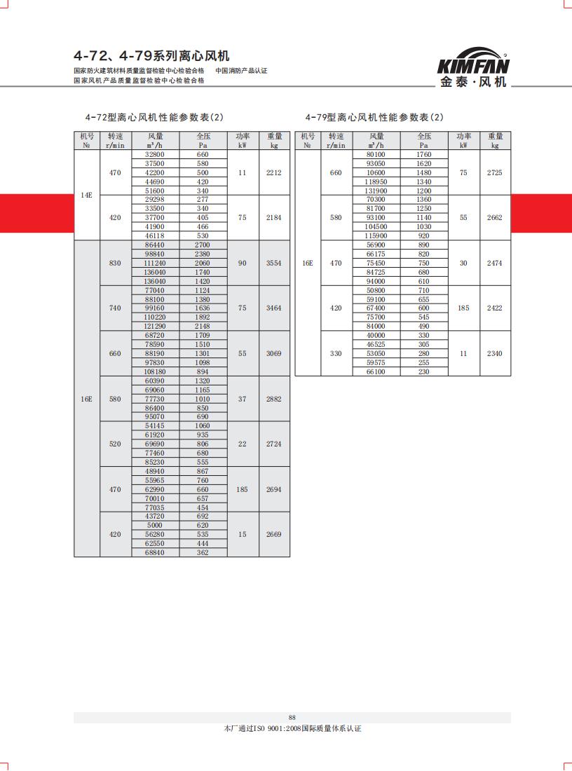 資質(zhì)手冊_87.jpg