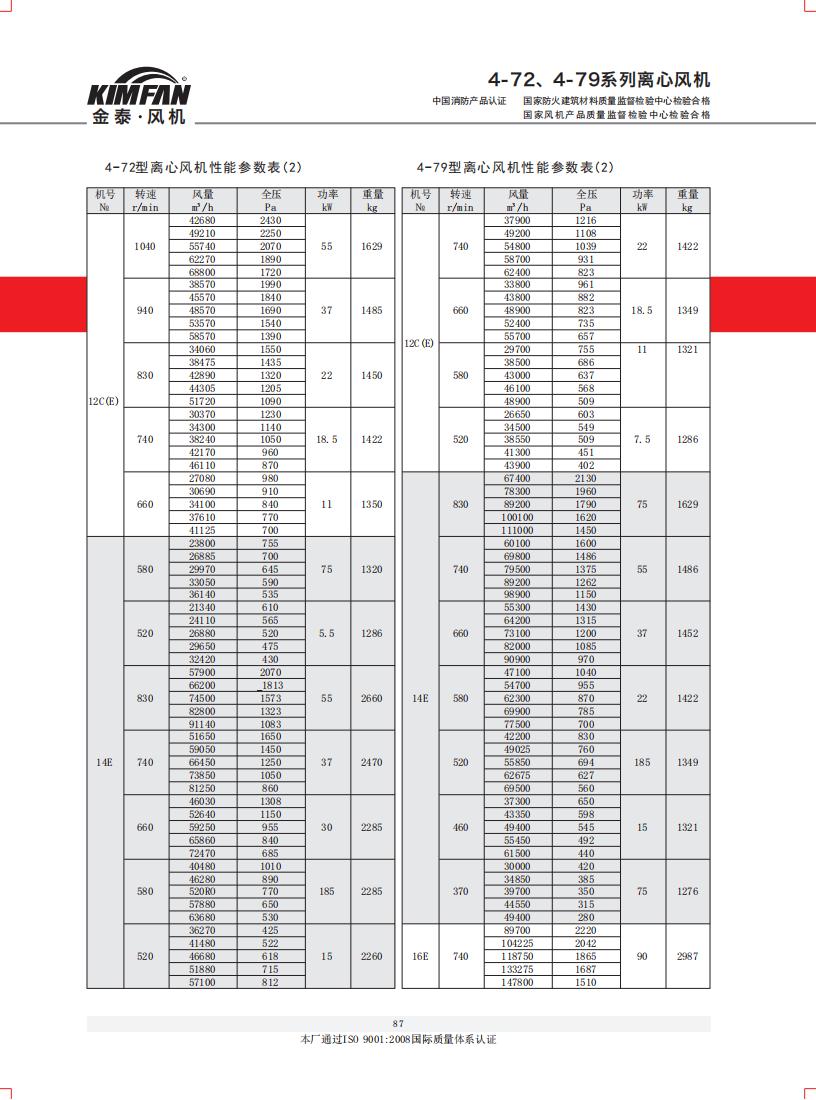 資質(zhì)手冊_86.jpg
