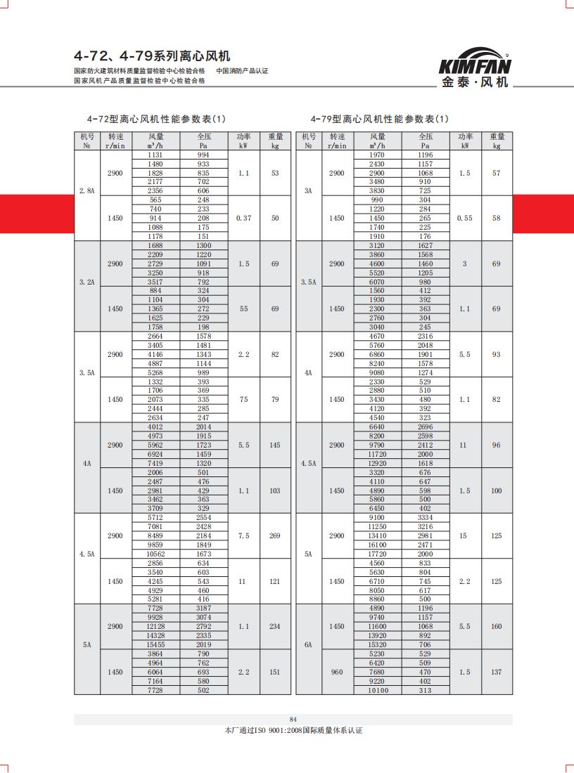 資質(zhì)手冊_83.jpg