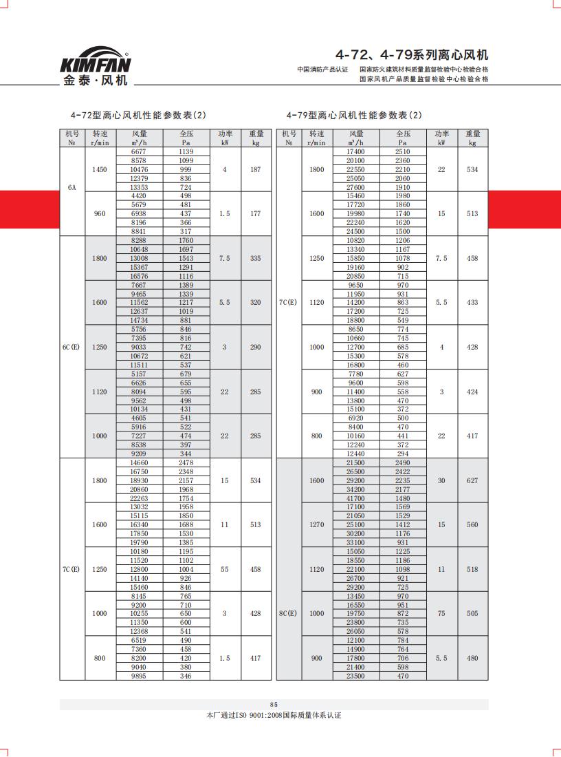 資質(zhì)手冊_84.jpg