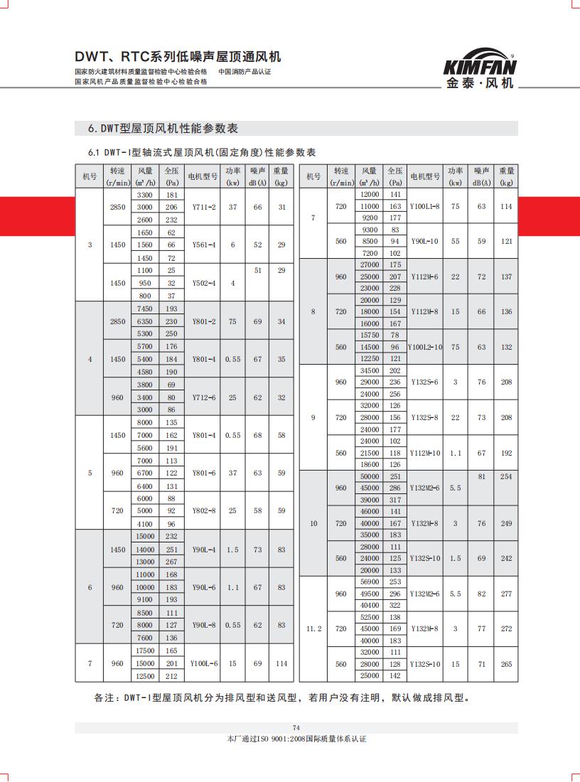 資質(zhì)手冊(cè)_73.jpg 資質(zhì)手冊(cè)_73.jpg