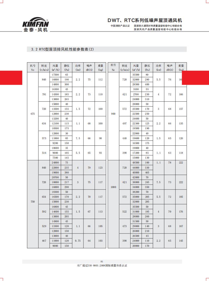 資質(zhì)手冊(cè)_80.jpg 資質(zhì)手冊(cè)_80.jpg